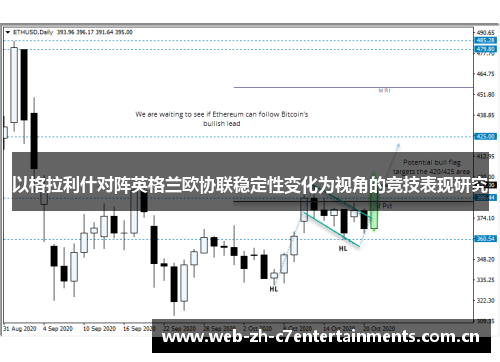 以格拉利什对阵英格兰欧协联稳定性变化为视角的竞技表现研究
