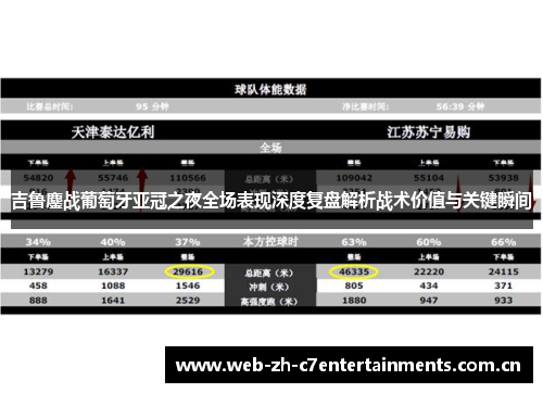 吉鲁鏖战葡萄牙亚冠之夜全场表现深度复盘解析战术价值与关键瞬间