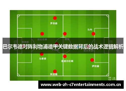 巴尔韦德对阵利物浦德甲关键数据背后的战术逻辑解析