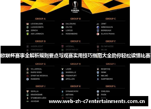 欧联杯赛事全解析规则要点与观赛实用技巧指南大全助你轻松读懂比赛